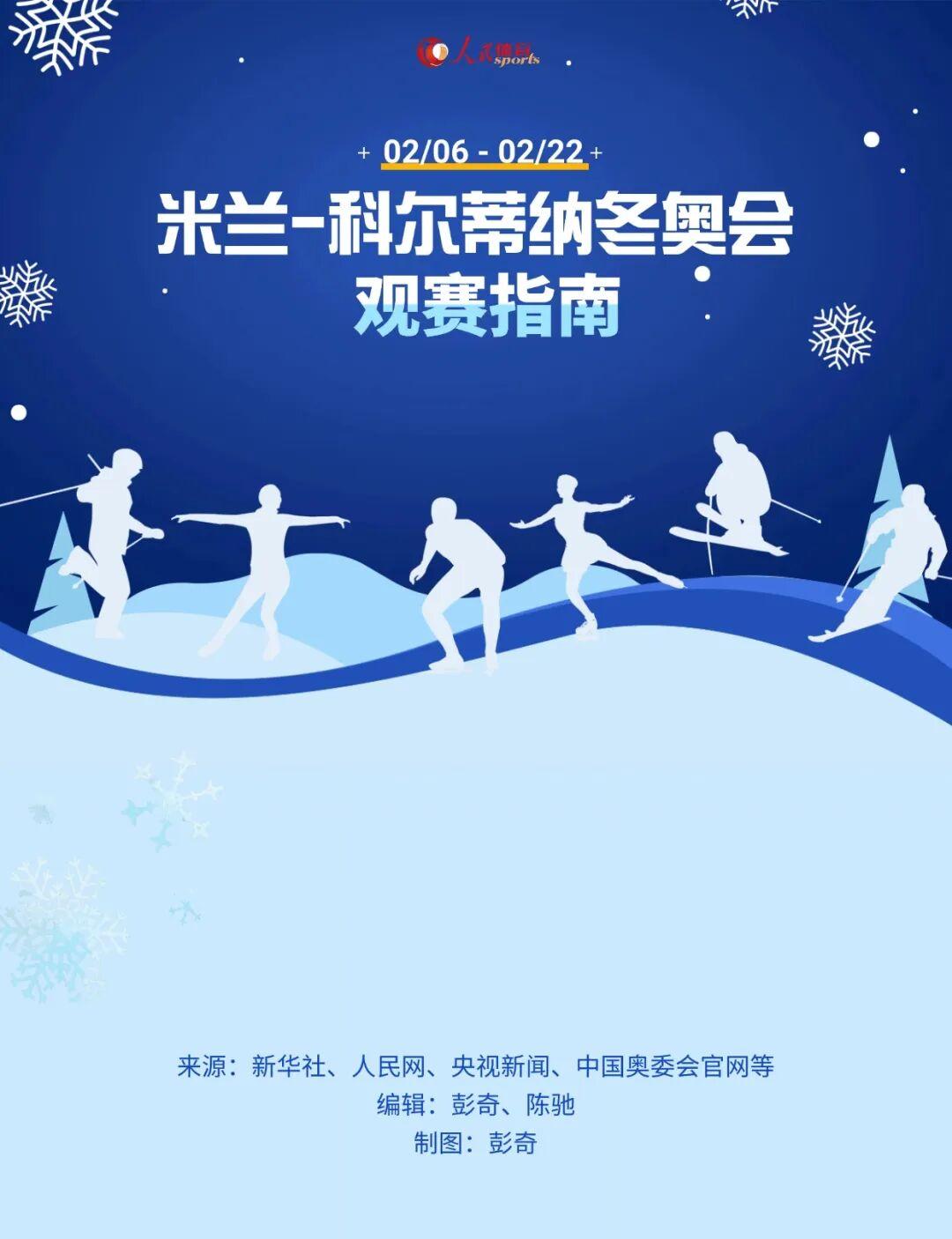 开云-解锁看点，米兰冬奥会观赛指南来了！